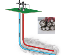 Thermocouple Monitoring